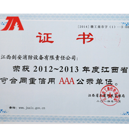 AAA Credit enterprise