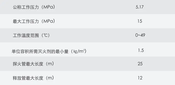 间接式