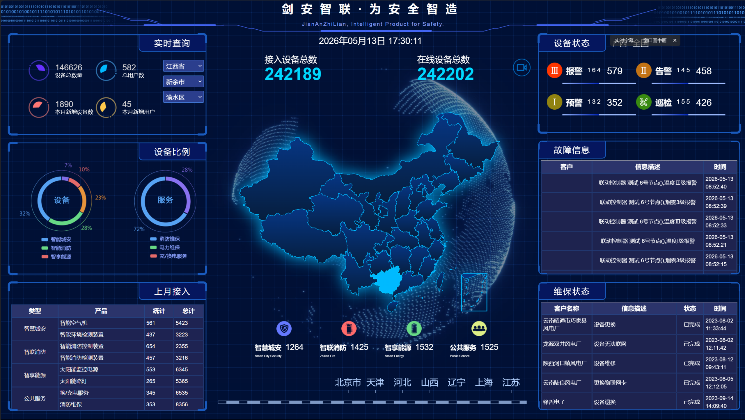 剑安智慧消防系统